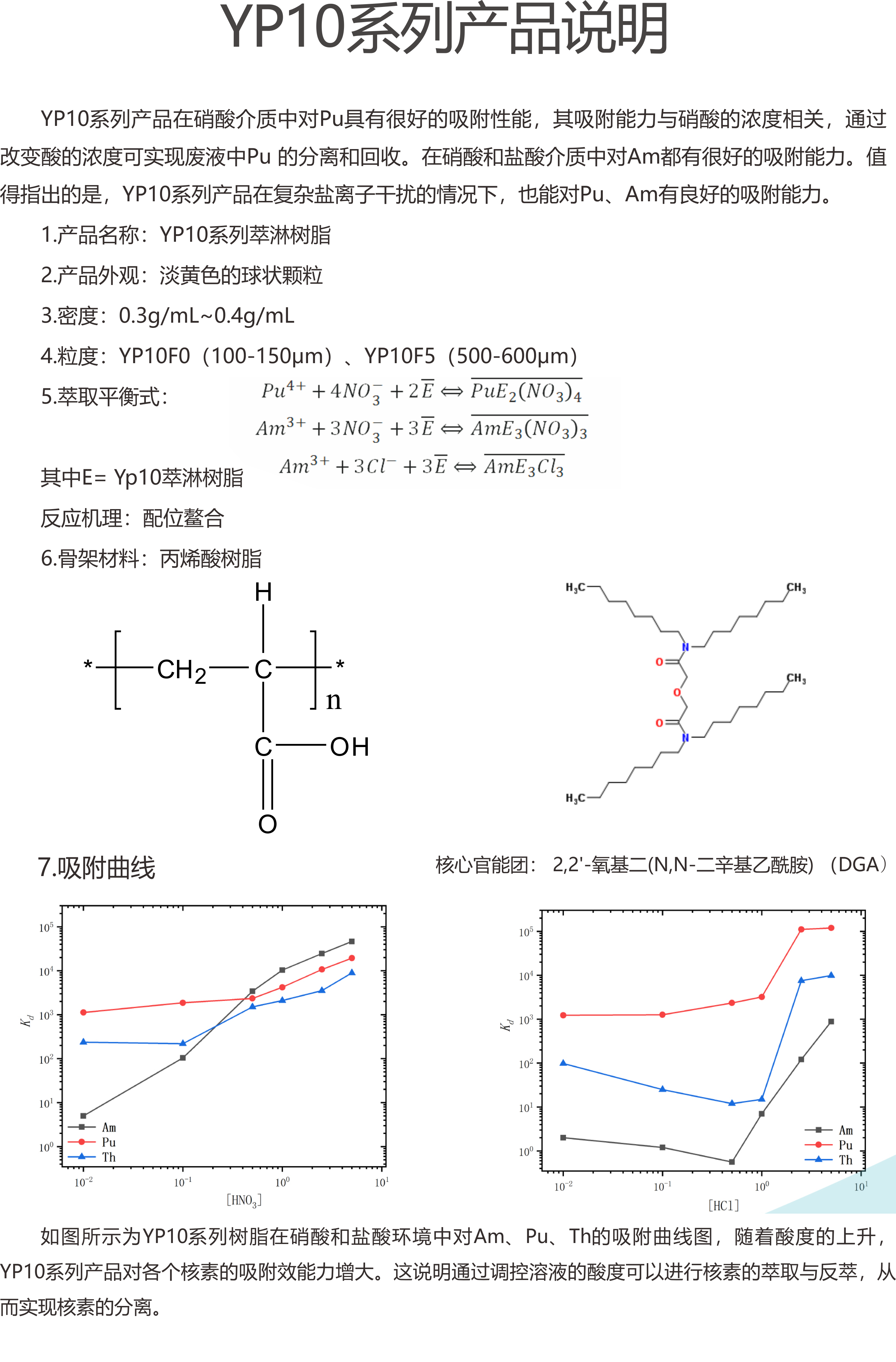 1 核級萃淋樹脂YP10（內容）.png