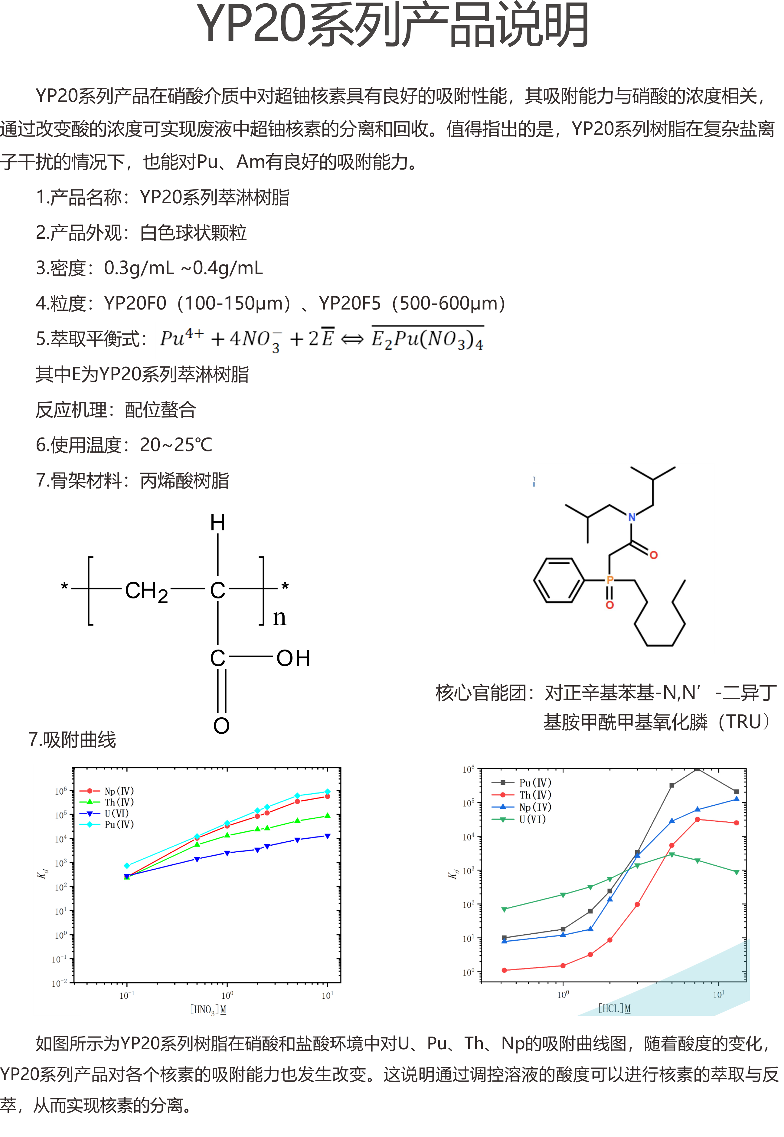2 核級萃淋樹脂YP20（內容）.png