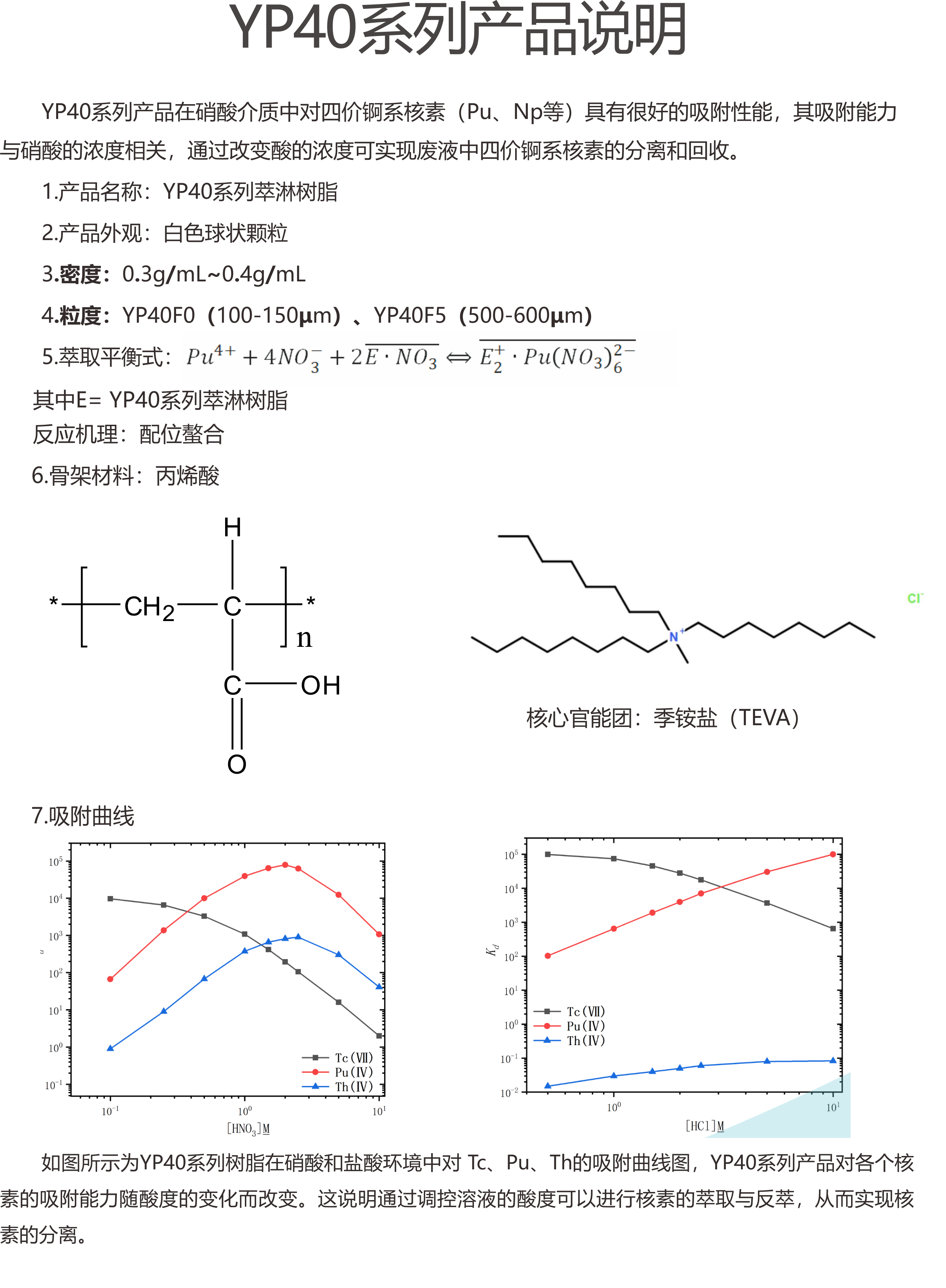 4 核級萃淋樹脂YP40（內(nèi)容）.png