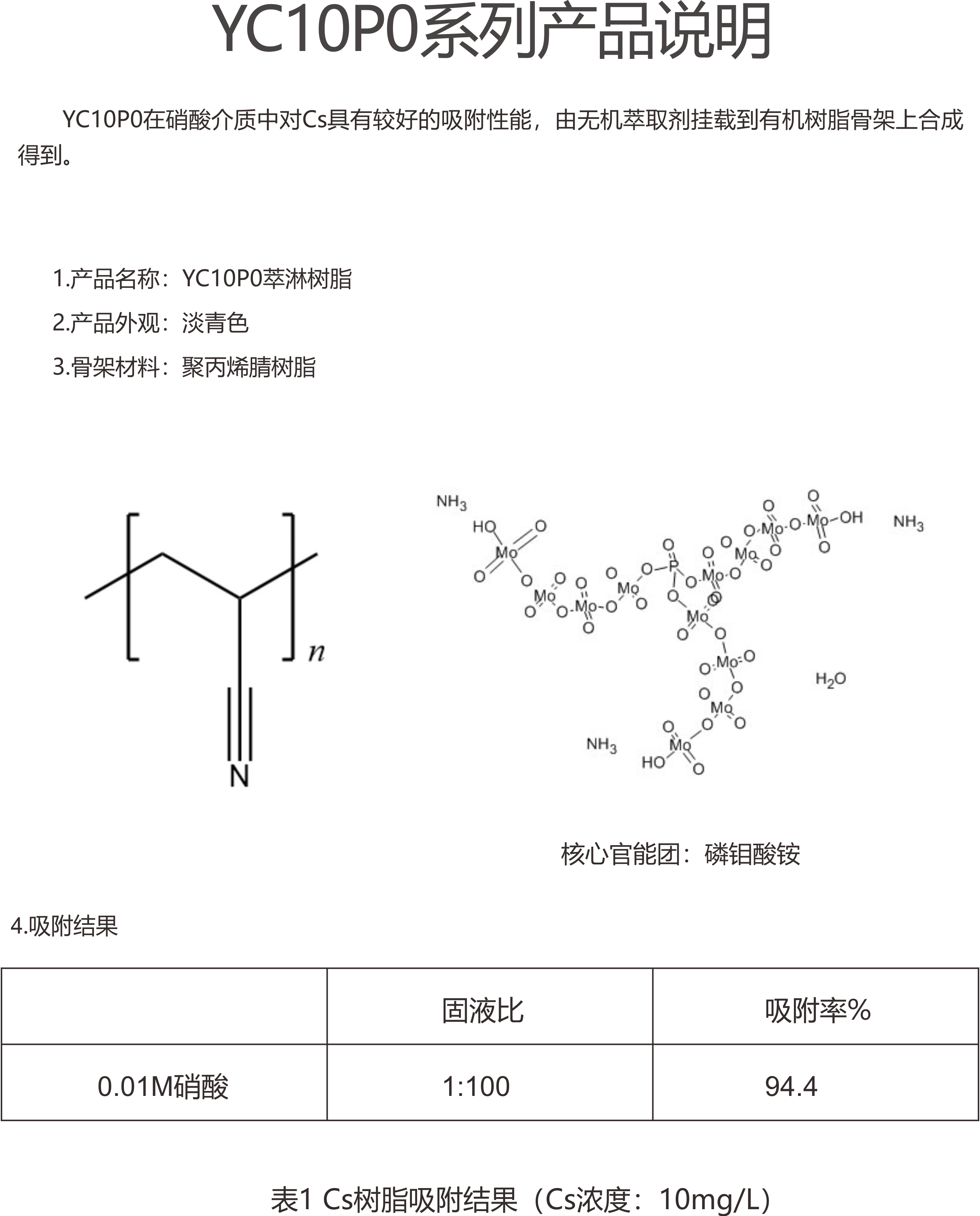 6 銫吸附材料YC10P0(內容).png